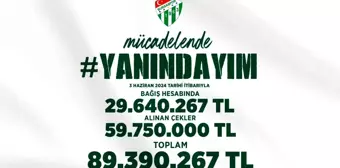 Bursaspor 'Yanındayım' Kampanyası 89 Milyon TL Topladı