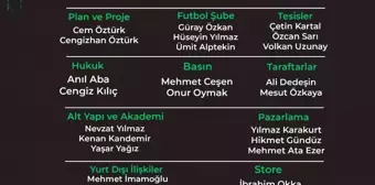 Denizlispor Başkanı Ahmet Yalın Yıldırım Tekrar Seçildi