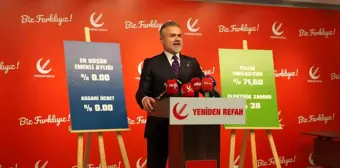 Yeniden Refah Partisi Genel Başkan Yardımcısı Suat Kılıç: En düşük emekli aylığı asgari ücret düzeyine yükseltilmelidir