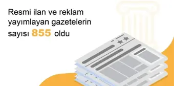 2023 Yılında Resmi İlan ve Reklam Yayımlayan Gazete Sayısı Açıklandı