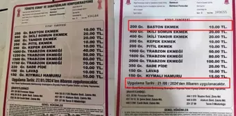 Samsun'da Ekmek Fiyatlarına 'Gizli Zam' Tepkisi