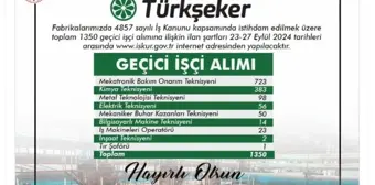 Türkşeker 1350 Geçici İşçi Alacağını Duyurdu