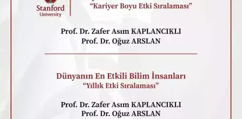 Bilecik Şeyh Edebali Üniversitesi'nden 5 Bilim İnsanı Dünyanın En Etkili Bilim İnsanları Listesinde