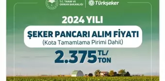 2024 Şeker Pancarı Alım Fiyatı 2.375 TL Olarak Belirlendi