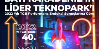 Zonguldak Teknopark, Performans Endeksi'nde 40'ıncı Sıraya Yükseldi