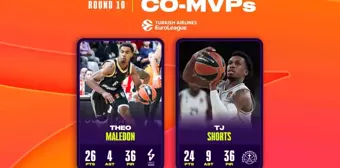 THY Euroleague'de Haftanın MVP'leri Belli Oldu