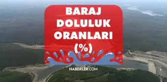 İSKİ BARAJ DOLULUK ORANI 2024: İstanbul barajlarında son durum nedir? Yağışlar barajları ne kadar doldurdu?