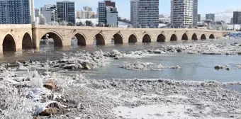 Sivas Altınyayla, Türkiye'nin En Soğuk Yeri Oldu