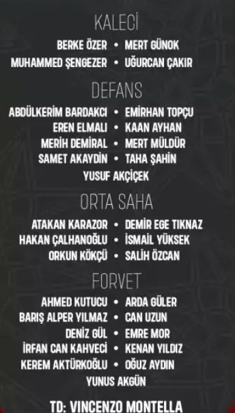 A Milli Takım'ın aday kadrosunda kimler var? Galatasaray'dan Fenerbahçe'den, Beşiktaş'tan kim çağrıldı?