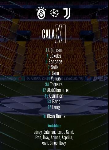 Sane neden yok, Galatasaray Juventus maçında Sacha Boey, Singo, Icardi, Eren, İlkay neden yok 17 Şubat Salı?