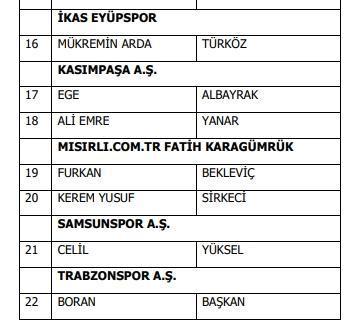 Eren Elmalı, Necip Uysal, Ersin Destanoğlu bahis mi oynadı?