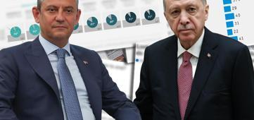 Son ankette çarpıcı sonuç! Ne AK Parti ne de CHP birinci oldu