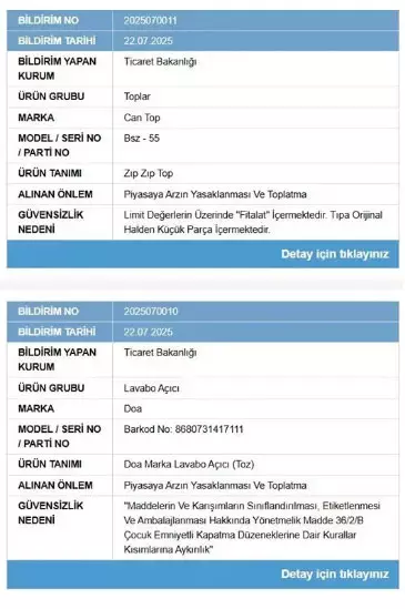 Bakanlık, Güvensiz Ürünler Listesini Güncelledi: İki Ürünün Kullanımı Yasaklandı