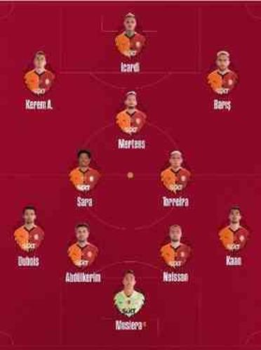 Konyaspor Galatasaray maçı ilk 11'i! Galatasaray'ın Konyaspor maçı 11'i açıklandı, ilk 11'de kimler var?