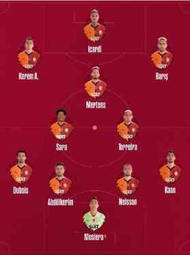 Konyaspor Galatasaray maçı kaç kaç, bitti mi? MAÇ SKORU! 16Ağustos GS Konya maçı kaç kaç, canlı maç skoru!
