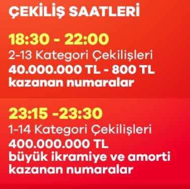 Amorti ne demek? Yılbaşı bilet amortisi nedir?