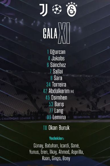 Yunus Akgün neden yok, Juventus Galatasaray maçında Yunus Akgün yedek mi, cezalı mı, sakat mı?
