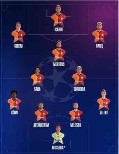 Galatasaray Play Off elenirse ne olur?