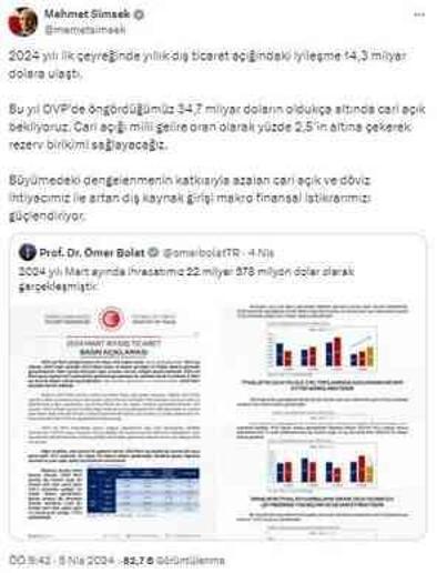 Bakan Şimşek: Bu yıl cari açık öngörümüzün çok altında olacak