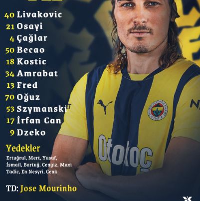 Fenerbahçe Başakşehir maçı kaç kaç, bitti mi? MAÇ SKORU! FB Başakşehir maçı kaç kaç, canlı maç skoru!