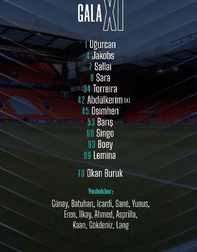 Noa Lang neden yok, Noa Lang Liverpool Galatasaray maçında cezalı mı, yedek mi, sakat mı, kadroda mı?