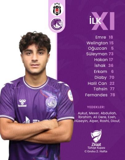 Beşiktaş 11'i! Beşiktaş Keçiörengücü maç kadrosu ilk 11'ler belli oldu mu? ZTK Beşiktaş Keçiörengücü BJK maç kadrosu ilk 11!
