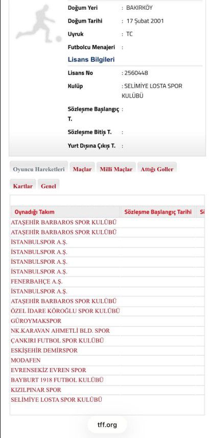 Zamanında Fenerbahçe'de oynuyordu! Şimdiyse sosyal medyada kendisine kulüp arıyor