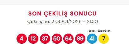Sayısal Loto çekiliş sonuçları açıklandı 5 Ocak 2026! Sayısal Loto kazanan numaralar!