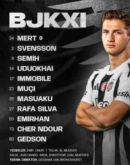 Beşiktaş Konyaspor maçı ilk 11'i açıklandı! 20 Ekim Pazar Beşiktaş'ın Konyaspor maçı 11'i belli oldu mu, ilk 11'de kimler var?