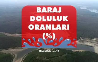 İSKİ BARAJ DOLULUK ORANI 2 MART | İstanbul barajlarında son durum nedir?