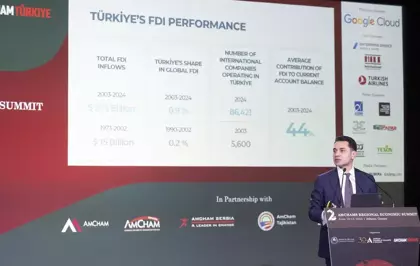 2. AmChams Bölgesel Ekonomi Zirvesi Atina'da Gerçekleşti