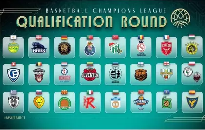 Basketbol Şampiyonlar Ligi'nde 2025-2026 Sezonu Kulüpleri Açıklandı