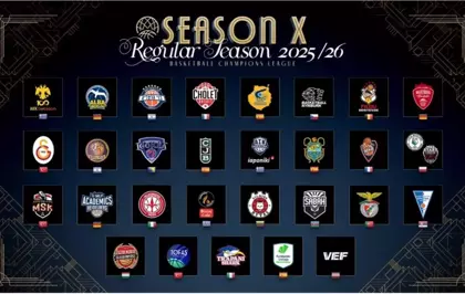 Basketbol Şampiyonlar Ligi 2025-26 Sezonu Takımları Açıklandı