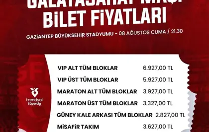 Gaziantep Futbol Kulübü, Galatasaray Maçının Biletlerini Satışa Çıkartıyor