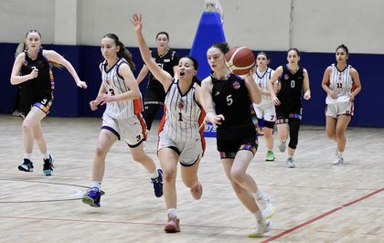 Basketbol: 18 Yaş Altı Kızlar Anadolu Şampiyonası