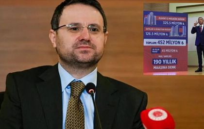 Akın Gürlek'in mal varlığı ne kadar? Akın Gürlek'in serveti ne kadar?