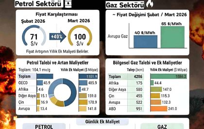AK Parti Milletvekili Dönmez: ''Temennimiz odur ki; barışın yeniden güç kazandığı bir iklim hakim olsun''