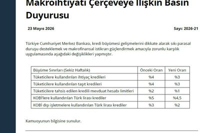 TCMB makrofinansal istikrarı destekleyici tedbirleri devreye aldı