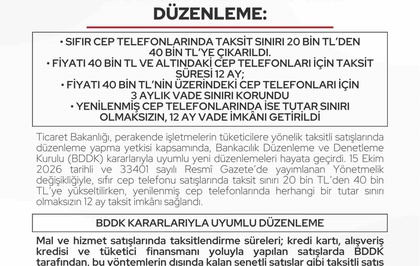 Cep telefonunda taksit sınırı iki katına çıktı! 40 bin liraya kadar 12 ay taksit yapılabilecek