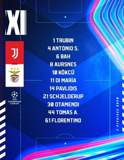 Juventus - Benfica maçında Kerem Aktürkoğlu ve Kenan Yıldız ilk 11'de mi, oynuyorlar mı?