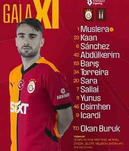 Mertens yok mu? Mertens neden yok (Galatasaray- Beşiktaş)