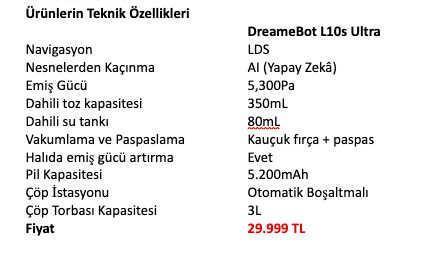 DreameBot L10s Ultra ile robotik temizlik devrimine merhaba deyin