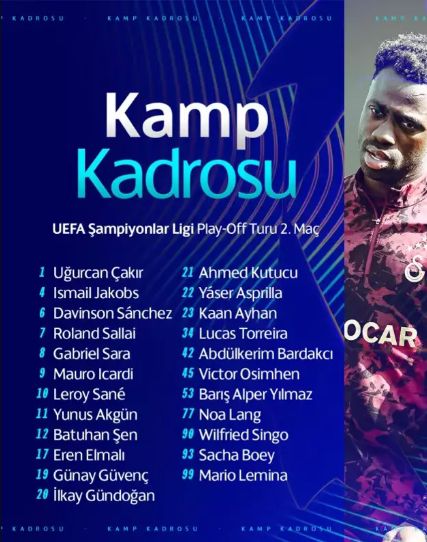 Galatasaray Juventus muhtemel 11'i ve maç kadrosu!