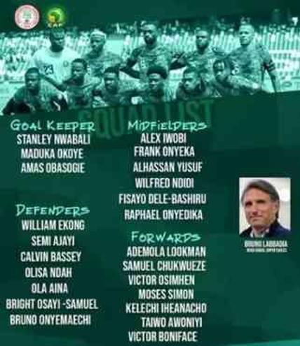 Osimhen maçı canlı izleme linki! Nijerya Osimhen kadroda mı, maç hangi kanalda?