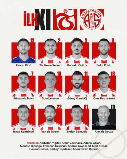 Bein Sports CANLI izle! (TRABZONSPOR ANTALYASPOR) Bein Sports kesintisiz donmadan şifresiz canlı yayın linki