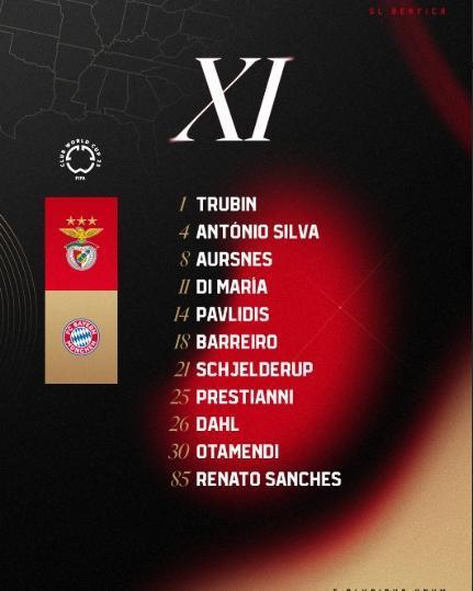 Kerem Aktürkoğlu neden yok? Kerem Aktürkoğlu Benfica Bayern Münih maçında yok mu?