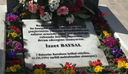 Bolu'ya 141 Eser Kazandıran Hayırsever Izzet Baysal Anıldı