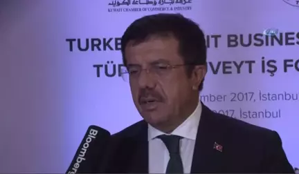 Bakan Zeybekci: 