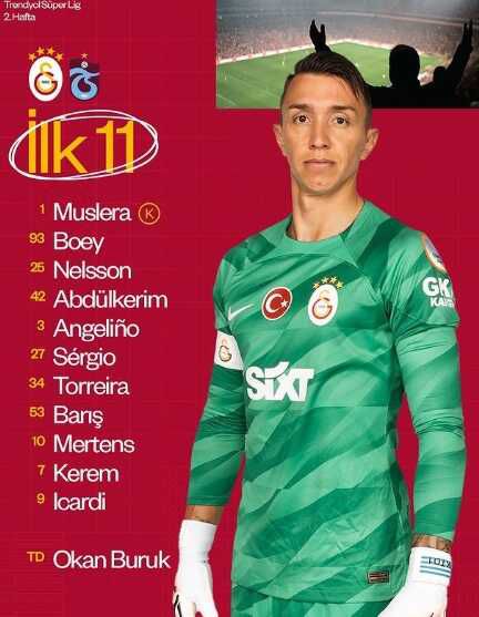 Galatasaray – Trabzonspor ilk 11'ler açıklandı! İşte kadrolar!