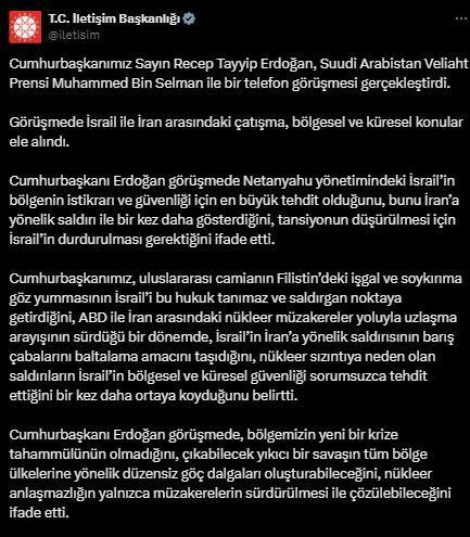 Cumhurbaşkanı Erdoğan, Suudi Arabistan Veliaht Prensi Selman ile görüştü